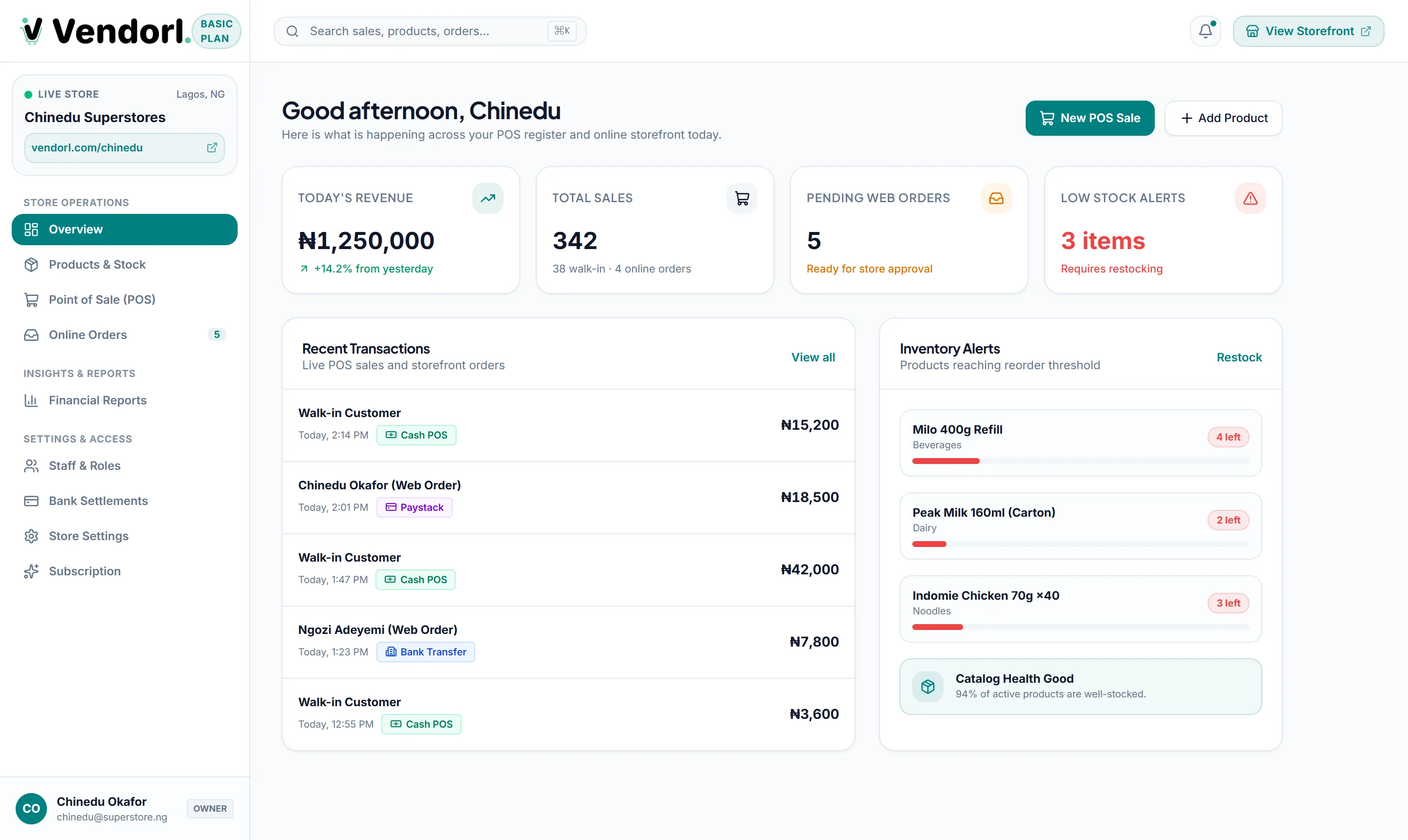 Vendorl merchant dashboard overview showing sales metrics and stock alerts